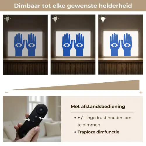 Handen - Twee - Ogen - Blauw Light Box met batterij (Wandlamp) middel -USP_dimbaarNL