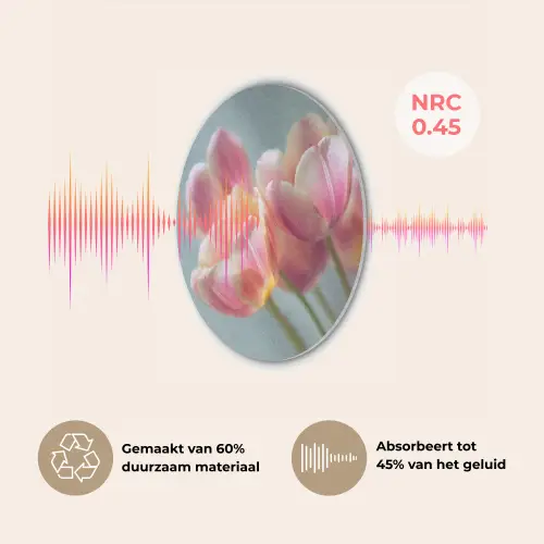 Tulpen - Roze - Stelen Akoestische PET Vilt - Rond klein -USP_NL