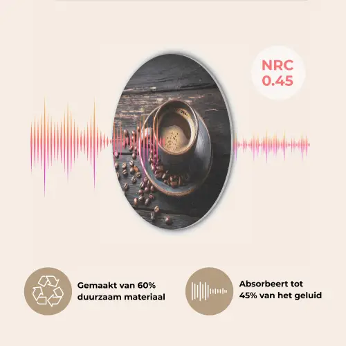 Kop - Koffie - Hout - Bonen Akoestische PET Vilt - Rond klein -USP_NL