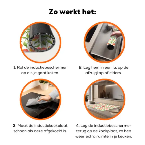 Patroon - Kersen - Wit Inductie beschermer vinyl 3mm klein 276 -zzzzzzz-td-werking