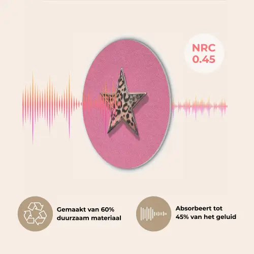 Ster - Luipaard - Print - Roze Akoestische PET Vilt - Rond klein -USP_NL