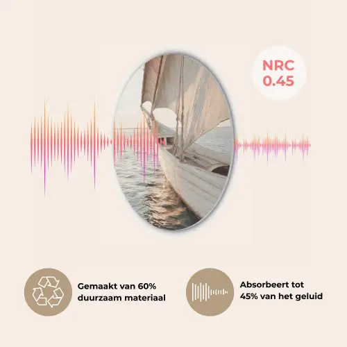 Zeilboot - Zee - Beige - Zon Akoestische PET Vilt - Rond klein -USP_NL