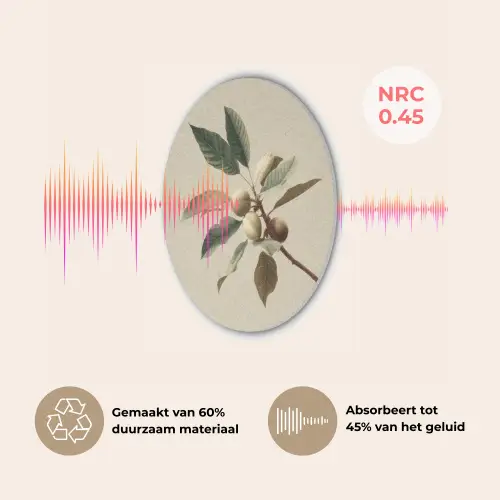 Tak - Groene Bladeren - Vruchten Akoestische PET Vilt - Rond klein -USP_NL