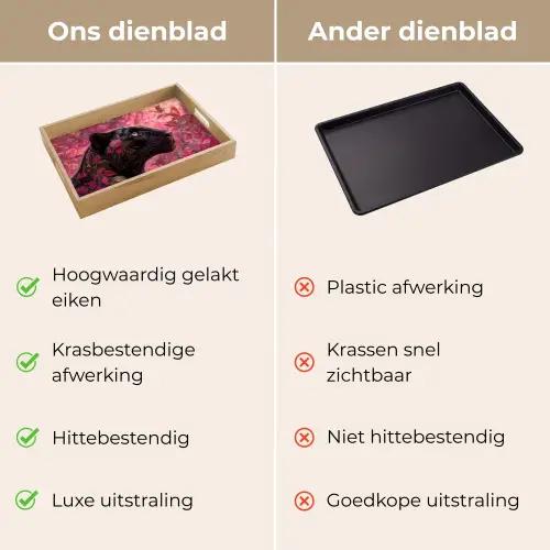 Luipaard - Bloemen - Roze Dienblad Rechthoek middel -USP_VergelijkingNL