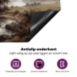 Berglandschap - Meer - Bergen - Vallei - Klassiek Inductie beschermer vinyl 3mm middel -zzzzzzz-cc-onderkant