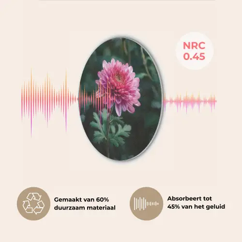 Blad - Chrysant - Roze - Schaduw Akoestische PET Vilt - Rond klein -USP_NL