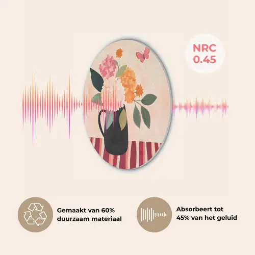 Vaas - Bloemen - Vlinder - Rood Akoestische PET Vilt - Rond klein -USP_NL