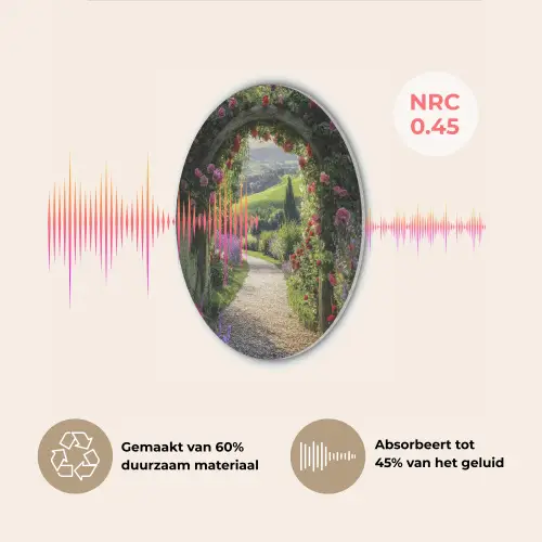 Doorkijk - Tuinboog - Bloemen - Natuur - Pad Akoestische PET Vilt - Rond klein -USP_NL