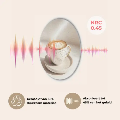 Cappuccino - Schuim - Schotel - Beige Akoestische PET Vilt - Rond klein -USP_NL