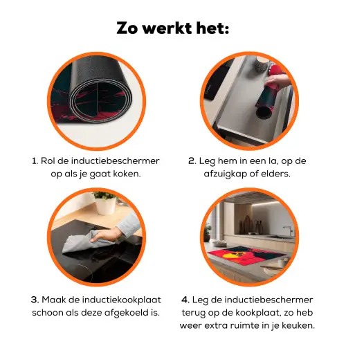 Straat - Verlaten - Schedel - Geel Inductie beschermer vinyl 3mm klein -zzzzzzz-td-werking