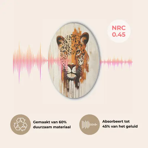 Luipaard - Symmetrisch - Strepen Akoestische PET Vilt - Rond klein -USP_NL