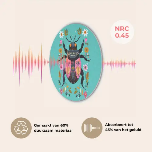 Kever - Bloemmotieven - Turquoise - Bladeren Akoestische PET Vilt - Rond klein -USP_NL