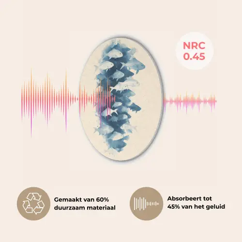 Vissen - Minimalistisch - Blauw Akoestische PET Vilt - Rond klein -USP_NL