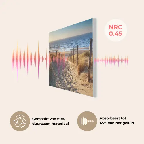 Strand - Zee - Nederland - Duinen - Zon PET vilt klein -USP_NL