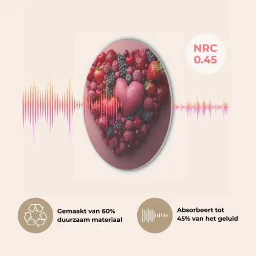 Fruit - Hartjes - Aardbeien - Frambozen - Bosbessen Akoestische PET Vilt - Rond klein -USP_NL
