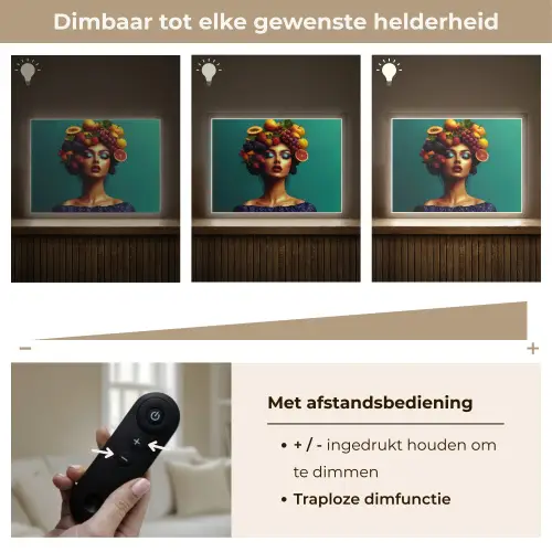 Vrouw - Hoodtooi - Tropisch - Fruit - Druiven Light Box met batterij (Wandlamp) middel -USP_dimbaarNL