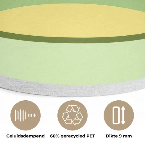 Kikker - Groen - Vriendelijkheid Akoestische PET Vilt - Rond klein -closeup_NL