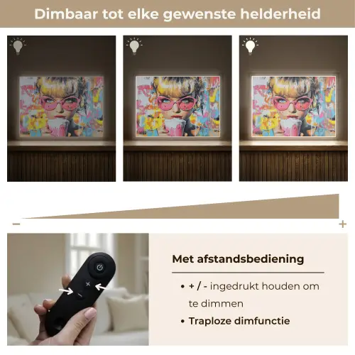 Expressief - Milkshake - Vrouw - Felle kleuren Light Box met batterij (Wandlamp) middel -USP_dimbaarNL