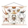 Retro - Ernst Haeckel - Insecten - Tuinposter - Tuin textielposter latten blank klein -3d