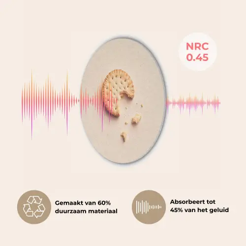 Koekje - Kruimels - beige Akoestische PET Vilt - Rond klein -USP_NL