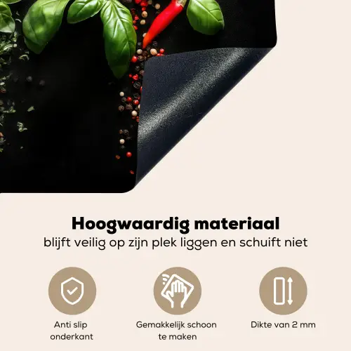 Chilipepers - Basilicum - Blaadjes - Rood Inductie beschemer met haakjes klein -ky-onderkant-nl