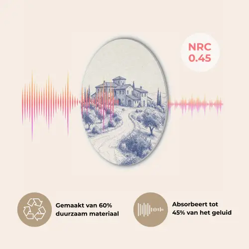 Rustiek - Landgoed - Blauw Akoestische PET Vilt - Rond klein -USP_NL