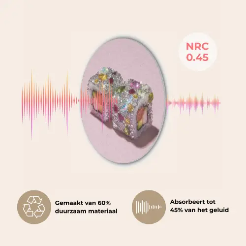 Sushi - Rolletjes - Steentjes - Kleurrijk Akoestische PET Vilt - Rond klein -USP_NL