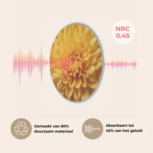 Geel - Chrysant - Zachtheid Akoestische PET Vilt - Rond klein -USP_NL