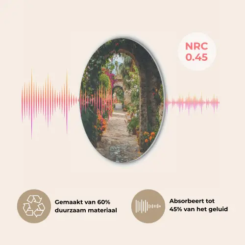 Doorkijk - Bloemen - Poort - Stenen Akoestische PET Vilt - Rond klein -USP_NL