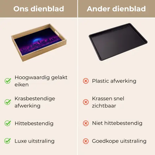 Skyline - Zon - Neon - Rasterpatroon Dienblad Rechthoek middel -USP_VergelijkingNL