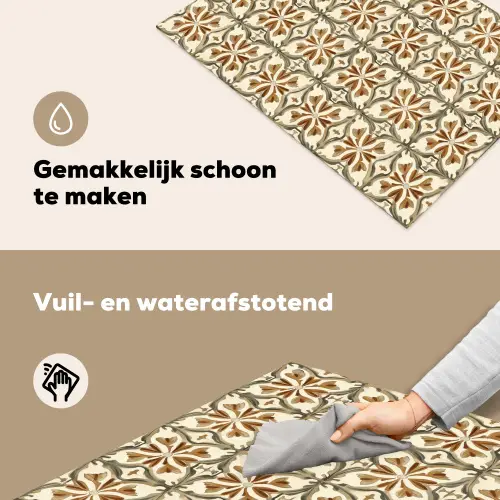 Siertegel - Patroon - Bruin Inductie beschemer met haakjes klein 777 -ky-schoon-nl