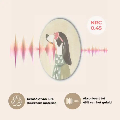 Hond - Zonnebril - Sjaal Akoestische PET Vilt - Rond klein -USP_NL