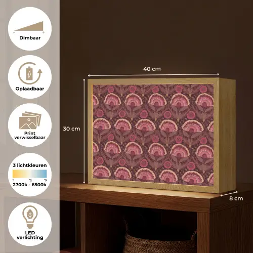 Antiek - Bloemen - Kleurrijk Light Box met batterij (Wandlamp) middel 907 -USP_websiteoverzichtNL