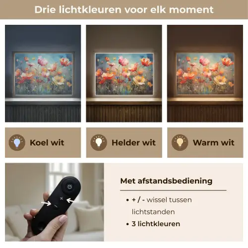Bloemen - Watercolor - Kunst - Botanisch - Natuur Light Box met batterij (Wandlamp) middel -USP_lichtkleurNL