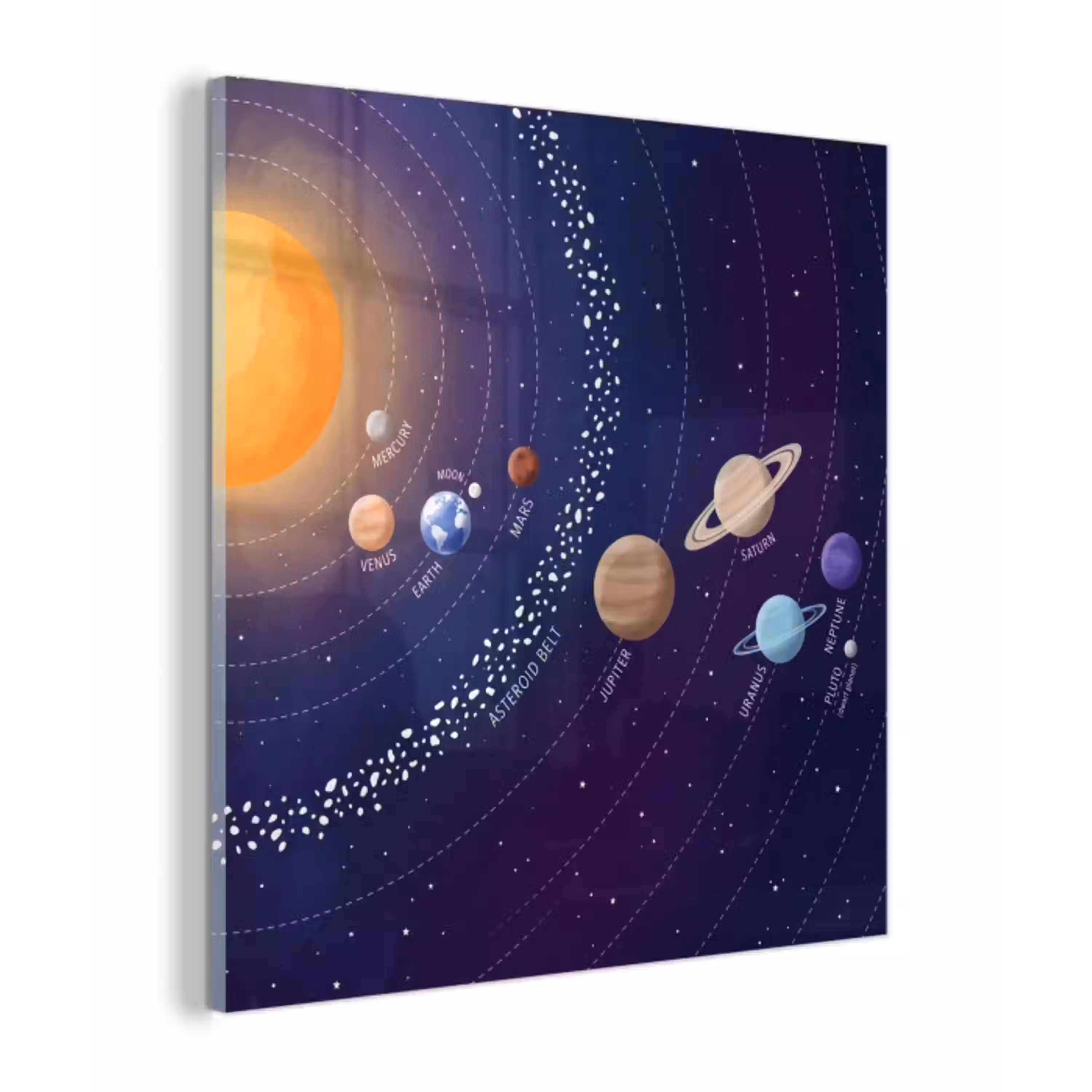 Planetenstelsel - Ruimte - Illustratie plexiglas 5mm klein -z3d