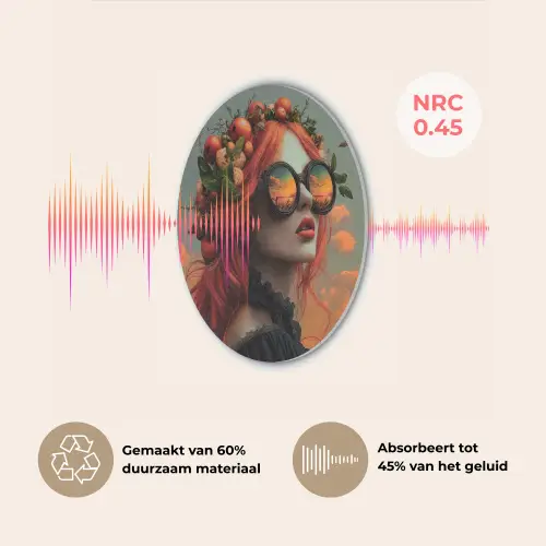 Vrouw - Kroon - Tomaat - Bascilicum - Zonnebril Akoestische PET Vilt - Rond klein -USP_NL