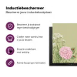 Botanisch - Bloemen - Kleurrijk Inductie beschermer vinyl 3mm middel -zzzzzzz-cc-usp