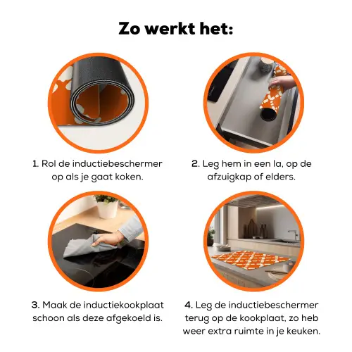 Oranje - Ruitpatroon - Wit Inductie beschermer vinyl 3mm klein 276 -zzzzzzz-td-werking