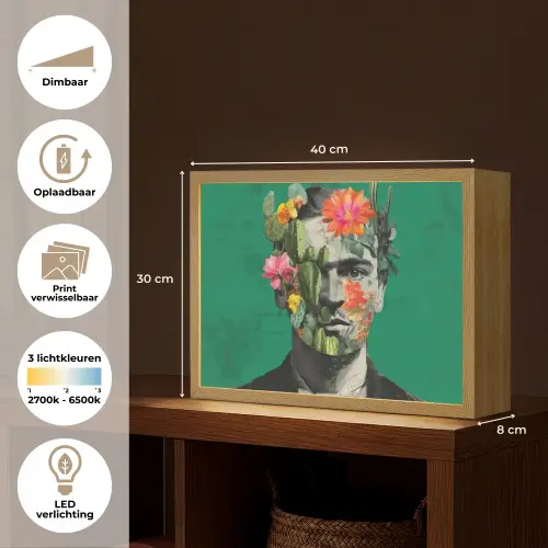 Man - Planten - Groen Light Box met batterij (Wandlamp) middel -USP_websiteoverzichtNL