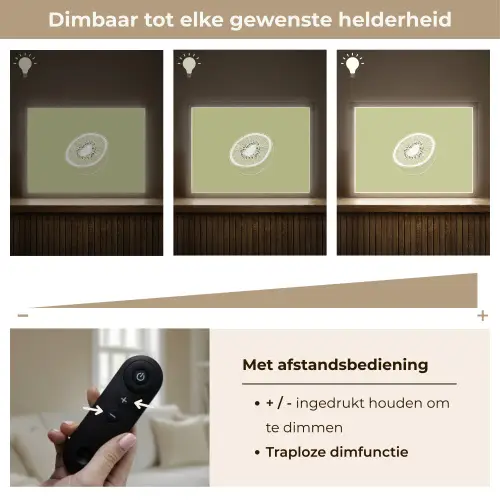 Kiwi - Lijntekening - Minimalistisch - Groen Light Box met batterij (Wandlamp) middel -USP_dimbaarNL