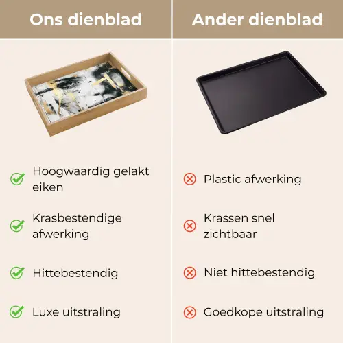 Portret - Vrouw - Penseelstreken - Goud Dienblad Rechthoek middel -USP_VergelijkingNL