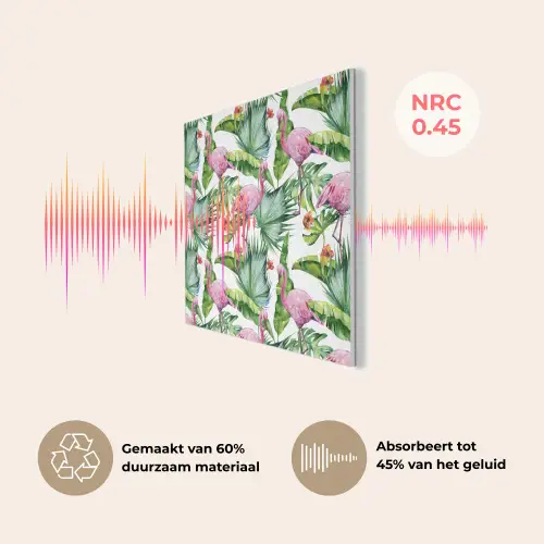 Inductie beschermer - Flamingo - Bladeren - Afdekplaat voor kookplaat - Tropisch PET vilt klein -USP_NL