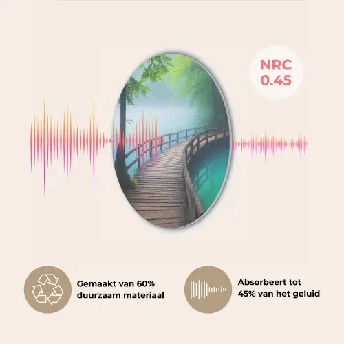 Brug - Water - Rivier - Bos Akoestische PET Vilt - Rond klein -USP_NL