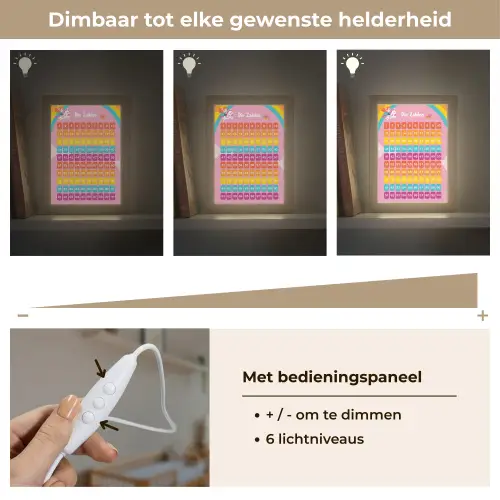 Educatief - Leren tellen - Regenboog  - Eenhoorn - Getallen Light Box met kabel (Wandlamp kind) klein -USP_dimbaarNL