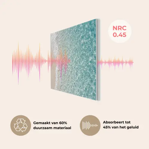 Kust - Zand - Blauw PET vilt klein -USP_NL