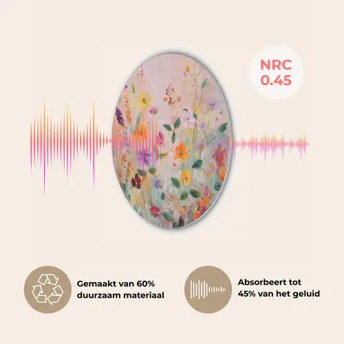 Schilderij - Bloemen - Abstract - Kleurrijk Akoestische PET Vilt - Rond klein -USP_NL