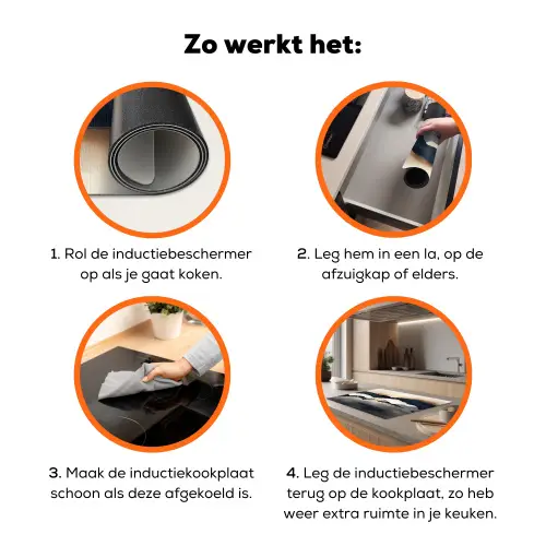 Bergen - Donkerblauw - Landschap Inductie beschermer vinyl 3mm klein -zzzzzzz-td-werking