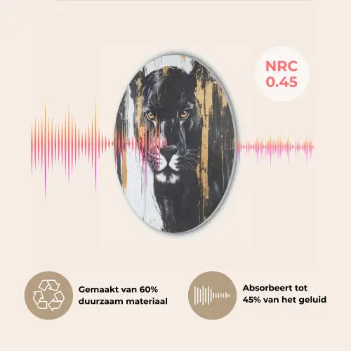 Panter - Zwart - Abstract - Verfstreken Akoestische PET Vilt - Rond klein -USP_NL