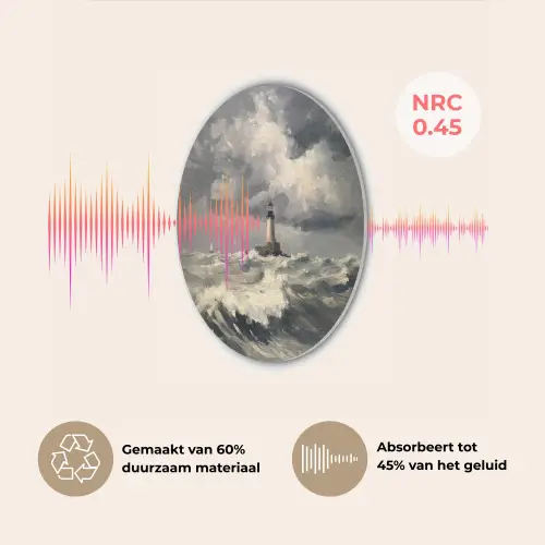 Vuurtoren - Golven - Storm Akoestische PET Vilt - Rond klein -USP_NL