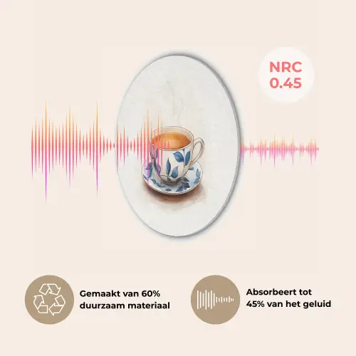 Theekop - Bladeren - Blauw Akoestische PET Vilt - Rond klein -USP_NL